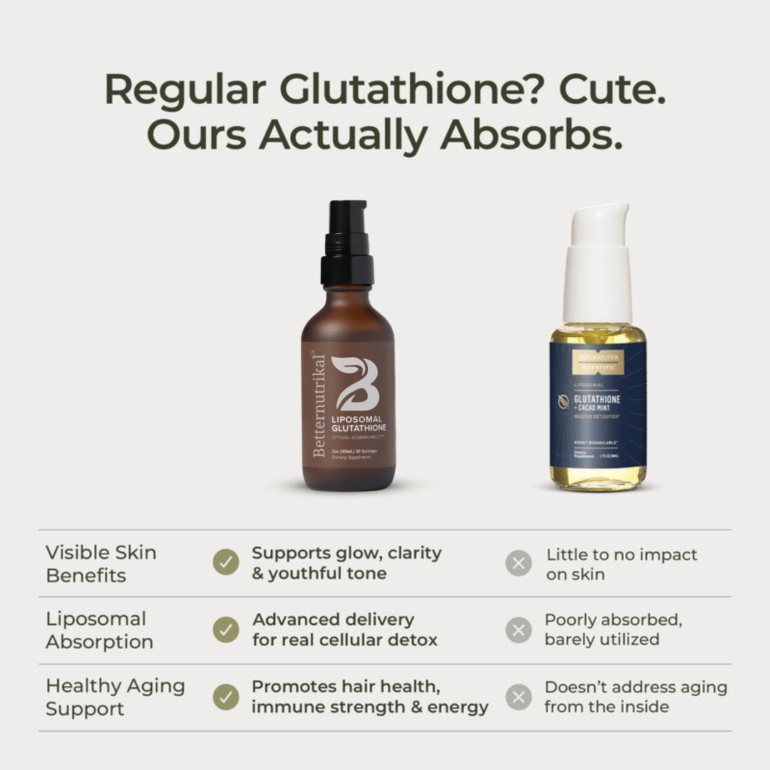 Betternutrikal™ Liposomal Glutathione (GOOD FOR:  Wrinkles, Age Spots, Hair Thinning)