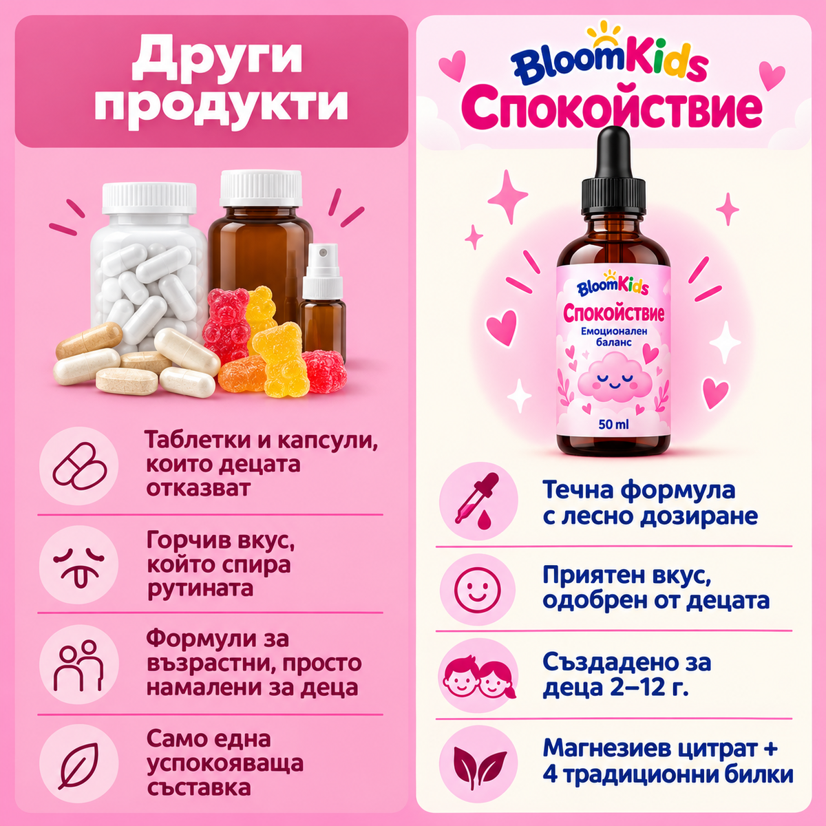 BloomKids Calm – Детски капки за спокойствие и баланс