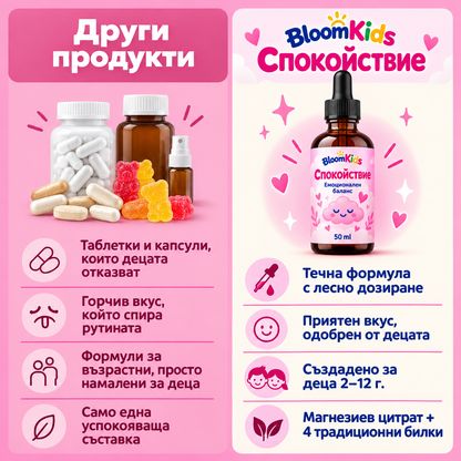 BloomKids Calm – Детски капки за спокойствие и баланс