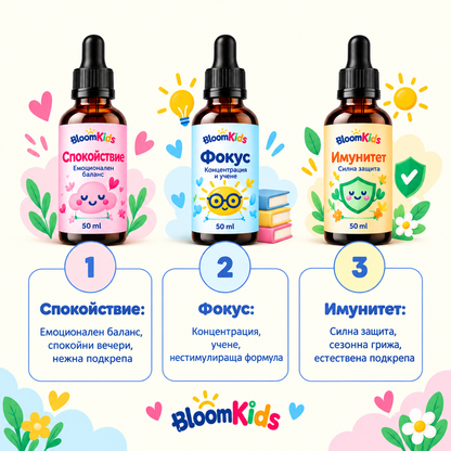 BloomKids Complete – Комплект Пълна подкрепа