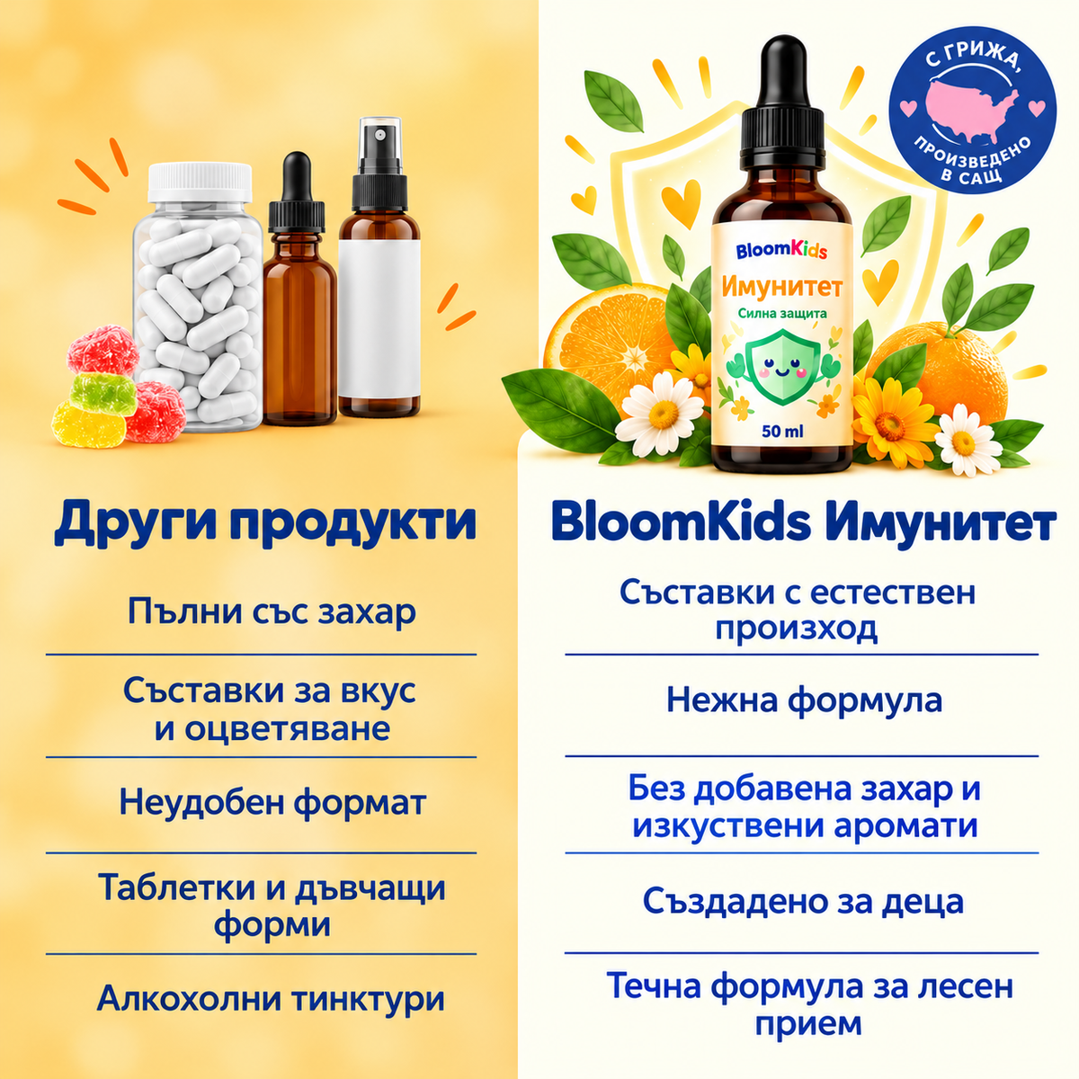 BloomKids Immunity – Детски капки за имунна подкрепа